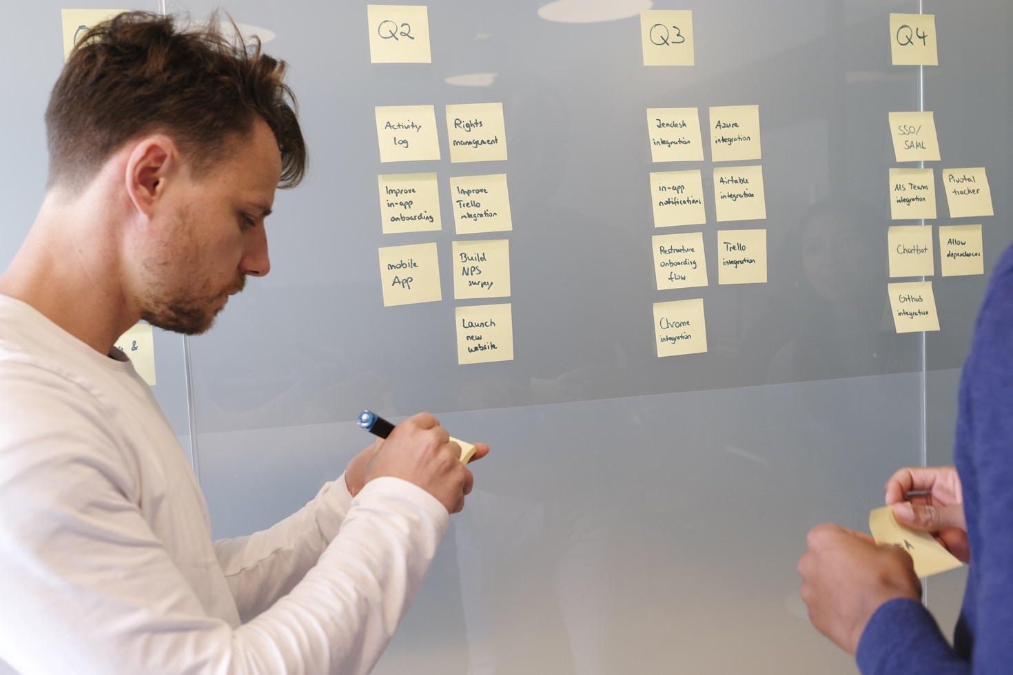 Top Challenges Faced by Product Managers Today